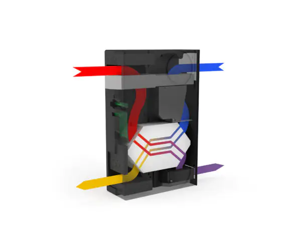 VMC FLOW EASY - immagine 3